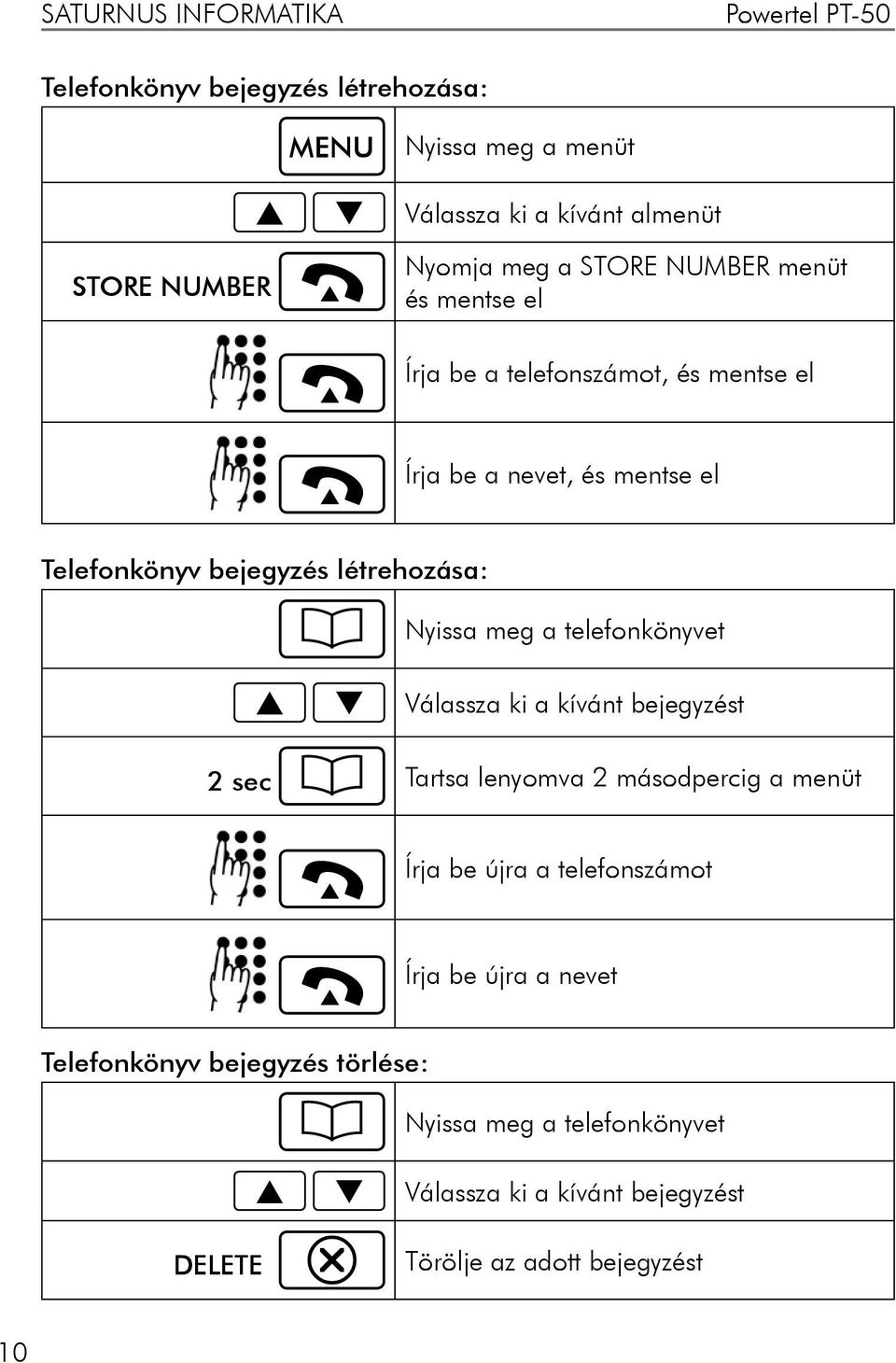 telefonkönyvet Válassza ki a kívánt bejegyzést 2 sec Tartsa lenyomva 2 másodpercig a menüt Írja be újra a telefonszámot Írja be újra