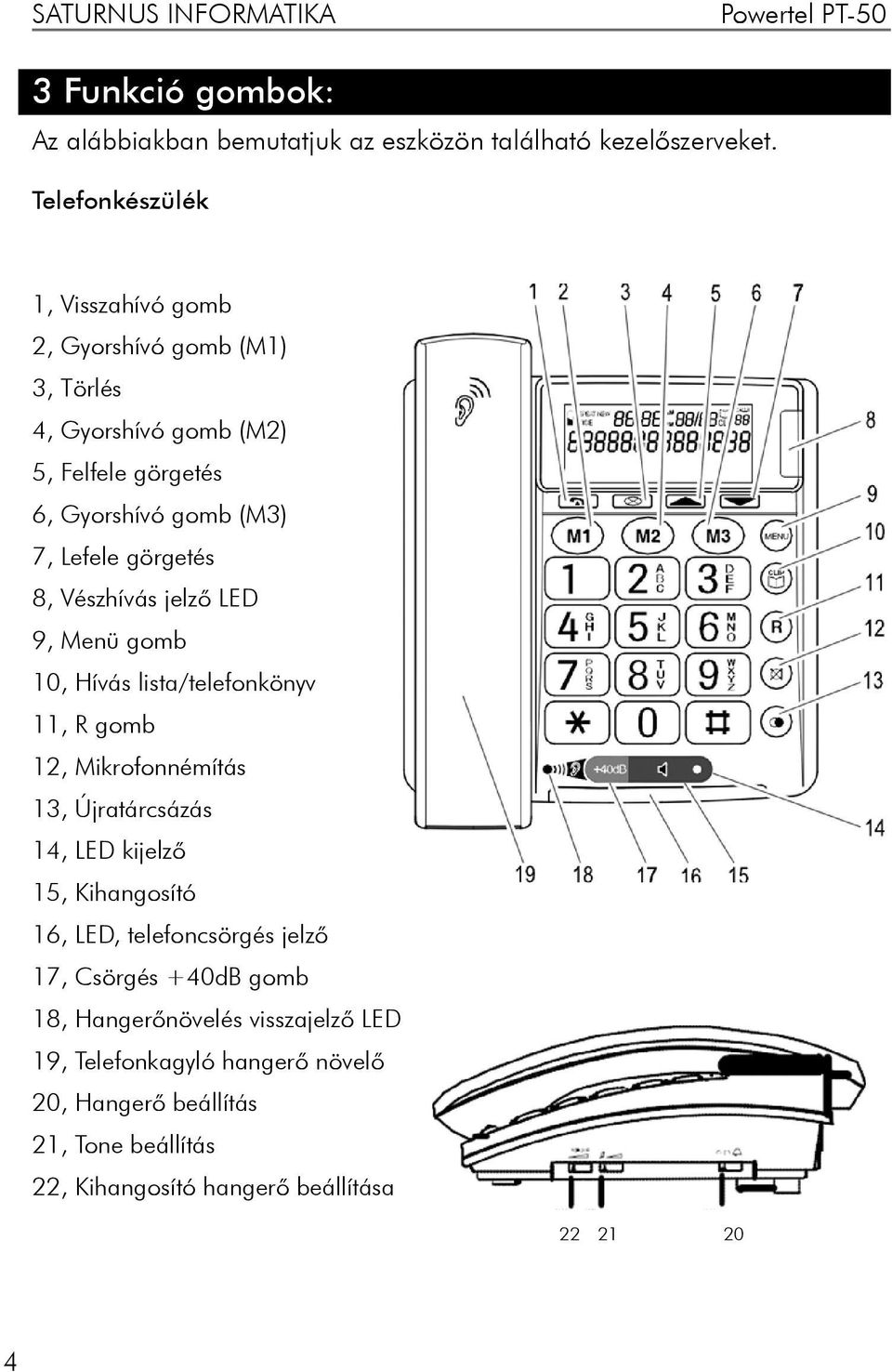 görgetés 8, Vészhívás jelző LED 9, Menü gomb 10, Hívás lista/telefonkönyv 11, R gomb 12, Mikrofonnémítás 13, Újratárcsázás 14, LED kijelző 15,