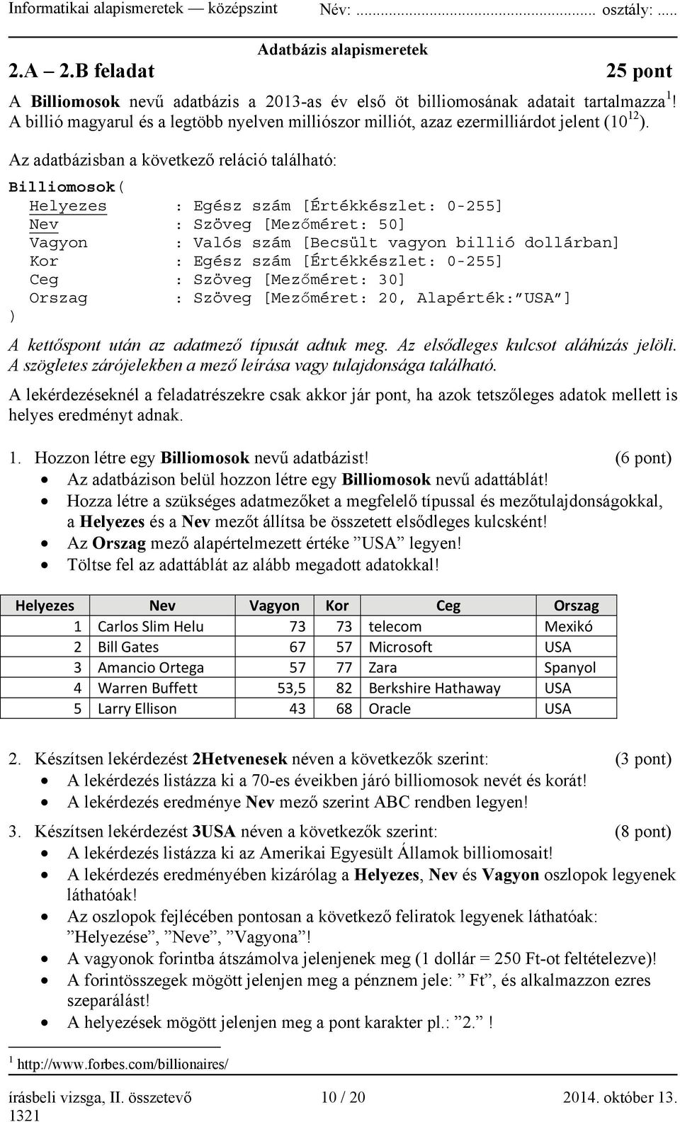 Az adatbázisban a következő reláció található: Billiomosok( Helyezes : Egész szám [Értékkészlet: 0-255] Nev : Szöveg [Mezőméret: 50] Vagyon : Valós szám [Becsült vagyon billió dollárban] Kor : Egész