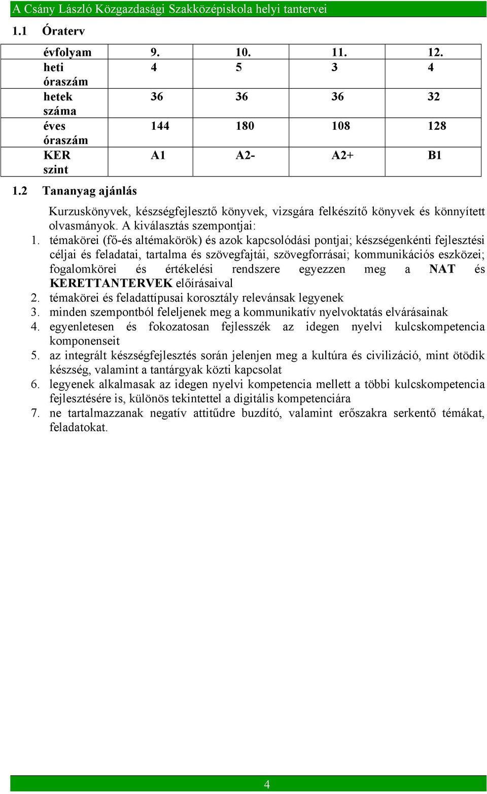 témakörei (fő-és altémakörök) és azok kapcsolódási pontjai; készségenkénti fejlesztési céljai és feladatai, tartalma és szövegfajtái, szövegforrásai; kommunikációs eszközei; fogalomkörei és