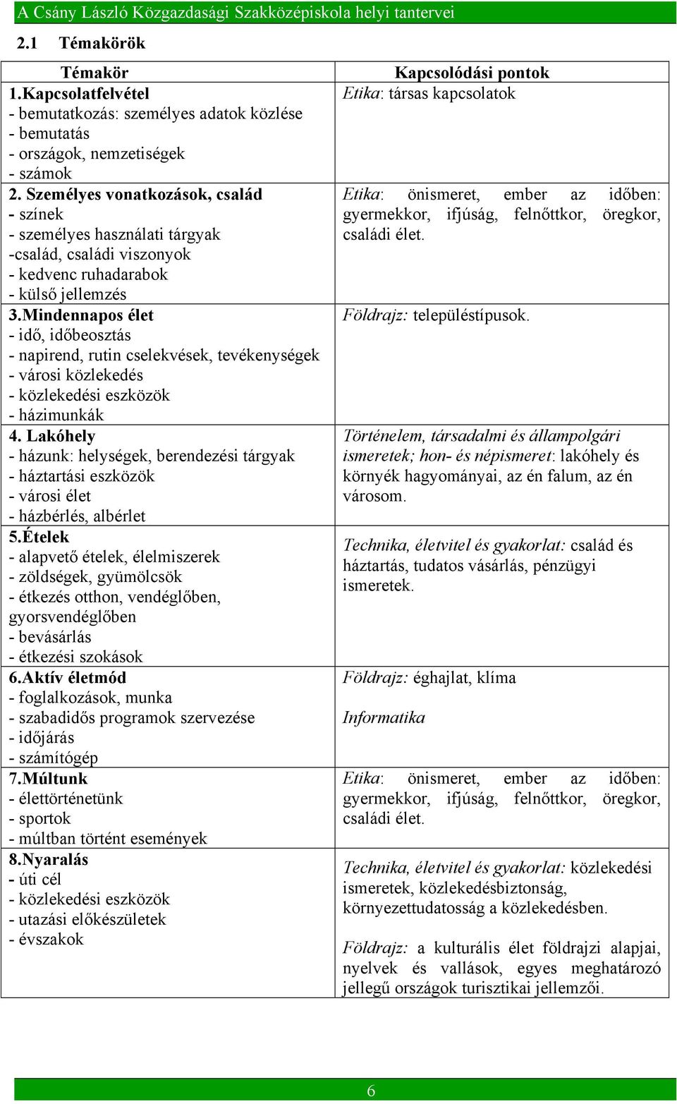 Mindennapos élet - idő, időbeosztás - napirend, rutin cselekvések, tevékenységek - városi közlekedés - közlekedési eszközök - házimunkák 4.