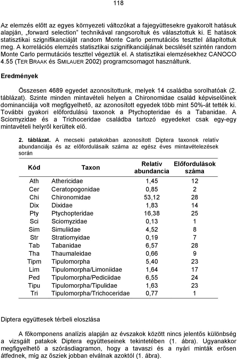A korrelációs elemzés statisztikai szignifikanciájának becslését szintén random Monte Carlo permutációs teszttel végeztük el. A statisztikai elemzésekhez CANOCO 4.