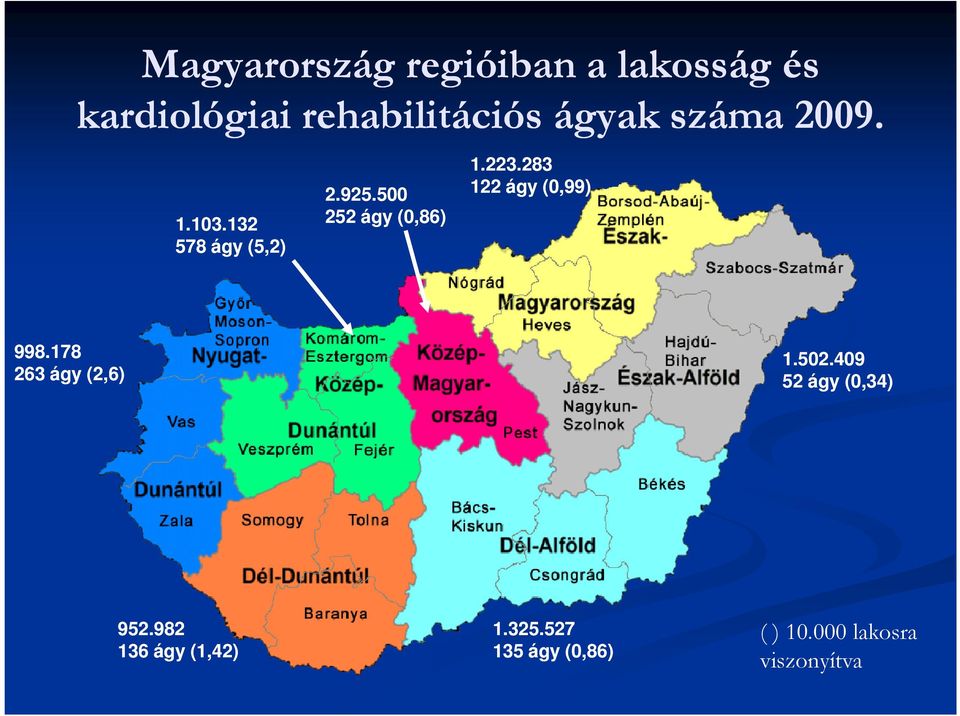 132 252 ágy (0,86) 578 ágy (5,2) 998.178 263 ágy (2,6) 1.502.