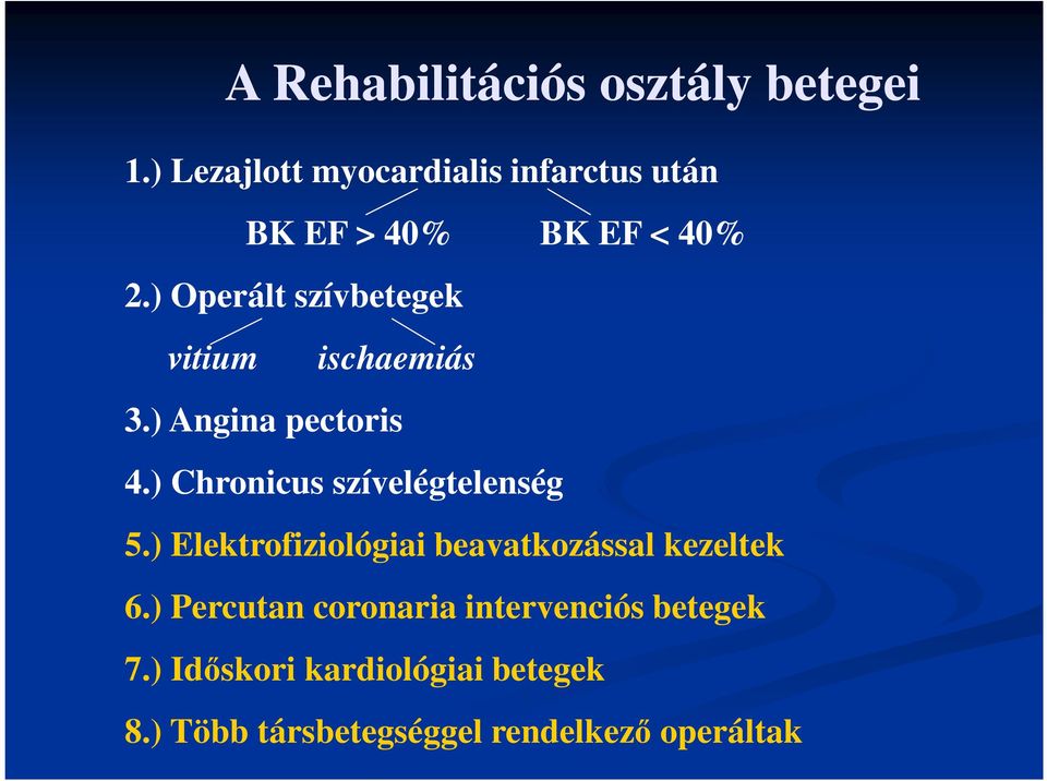 ) Operált szívbetegek vitium ischaemiás 3.) Angina pectoris 4.