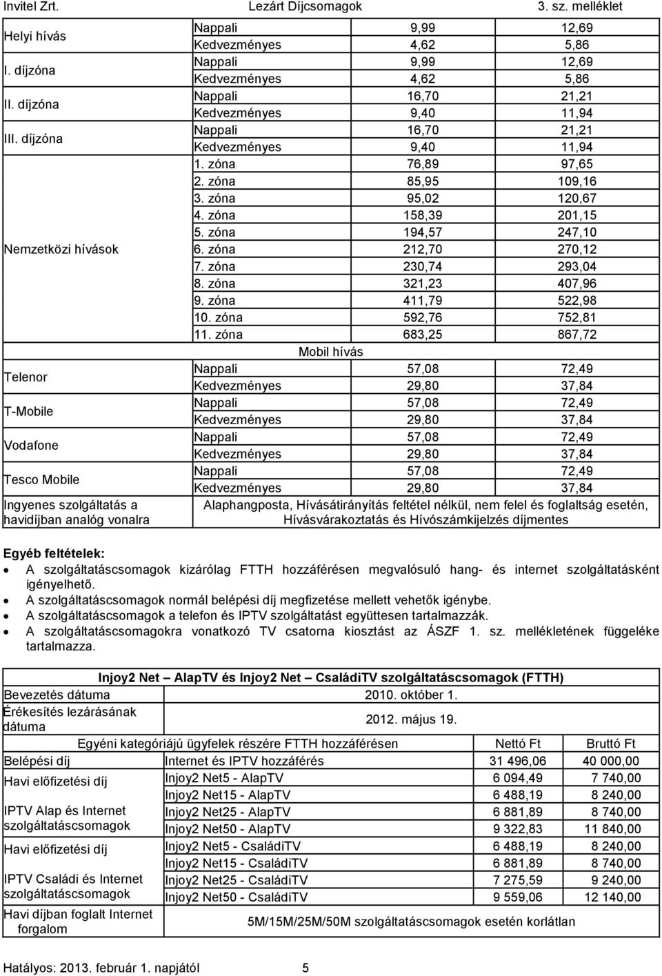 Nappali 16,70 21,21 Kedvezményes 9,40 11,94 Nappali 16,70 21,21 Kedvezményes 9,40 11,94 1. zóna 76,89 97,65 2. zóna 85,95 109,16 3. zóna 95,02 120,67 4. zóna 158,39 201,15 5. zóna 194,57 247,10 6.