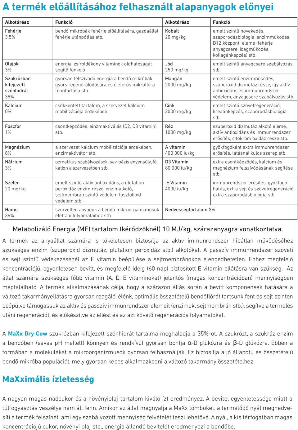 gyors regenerálódására és életerős mikroflóra fenntartása csökkentett tartalom, a szervezet kálcium mobilizációja érdekében csontképződés, einzmaktiválás (D2, D3 vitamin) a szervezet kálcium