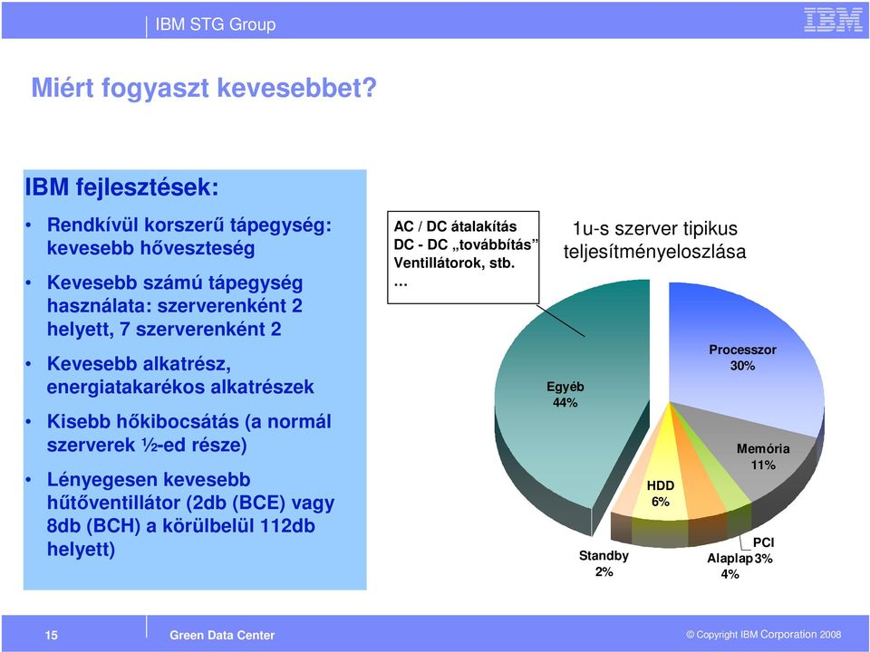 szerverenként 2 Kevesebb alkatrész, energiatakarékos alkatrészek Kisebb hőkibocsátás (a normál szerverek ½-ed része) Lényegesen