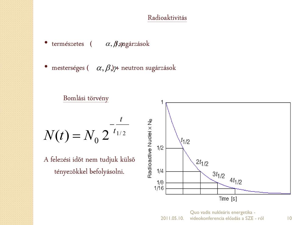 t) N0 2 t t 1/ 2 A felezési időt nem tudjuk külső