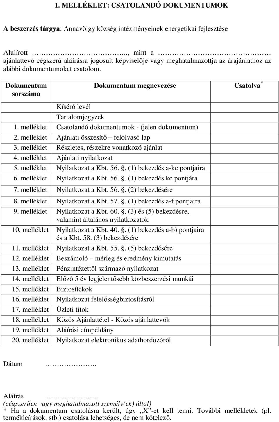 melléklet Részletes, részekre vonatkozó ajánlat 4. melléklet Ajánlati nyilatkozat 5. melléklet Nyilatkozat a Kbt. 56.. (1) bekezdés a-kc pontjaira 6. melléklet Nyilatkozat a Kbt. 56.. (1) bekezdés kc pontjára 7.