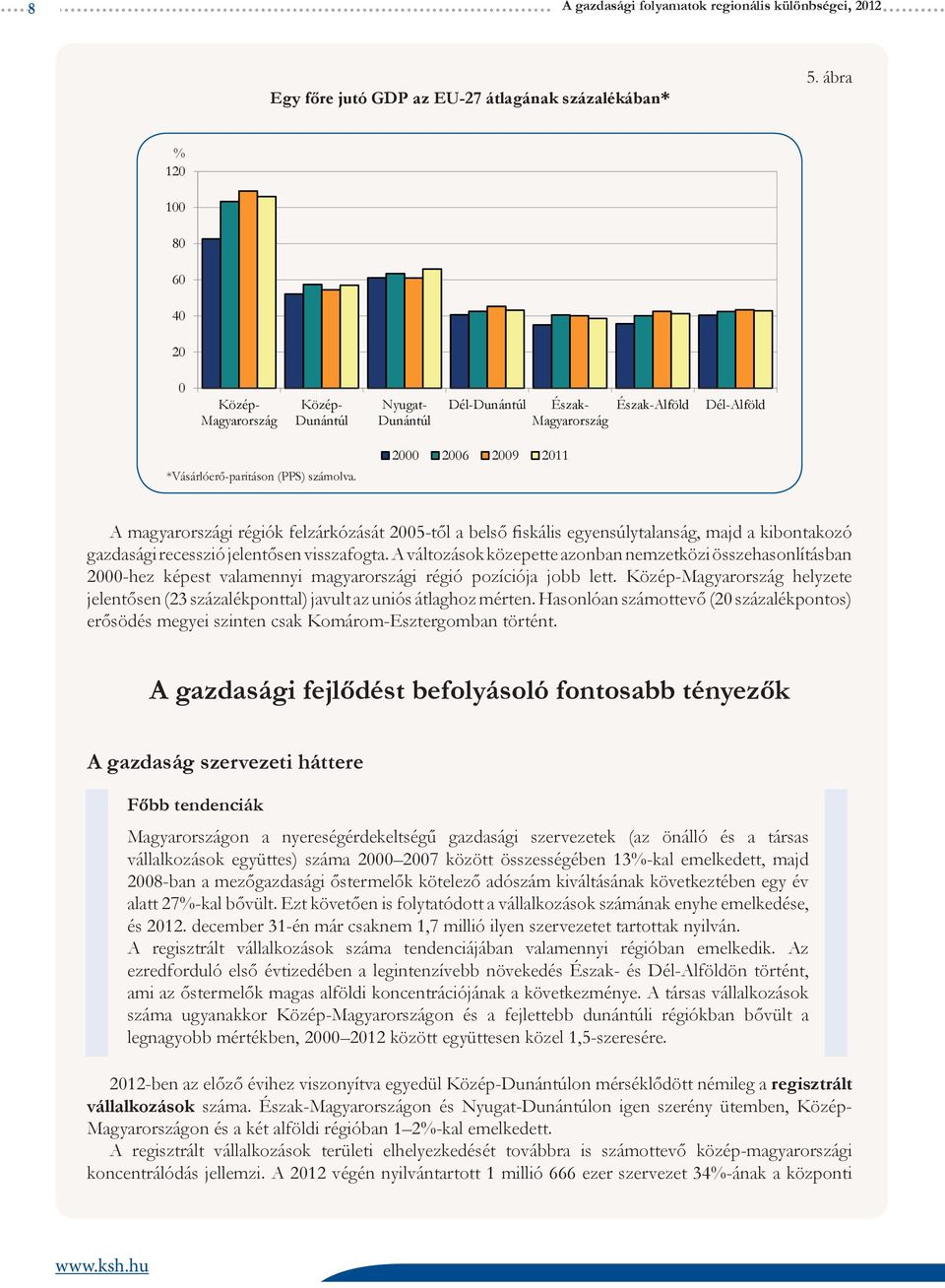 2000 2006 2009 2011 A magyarországi régiók felzárkózását 2005-től a belső fiskális egyensúlytalanság, majd a kibontakozó gazdasági recesszió jelentősen visszafogta.