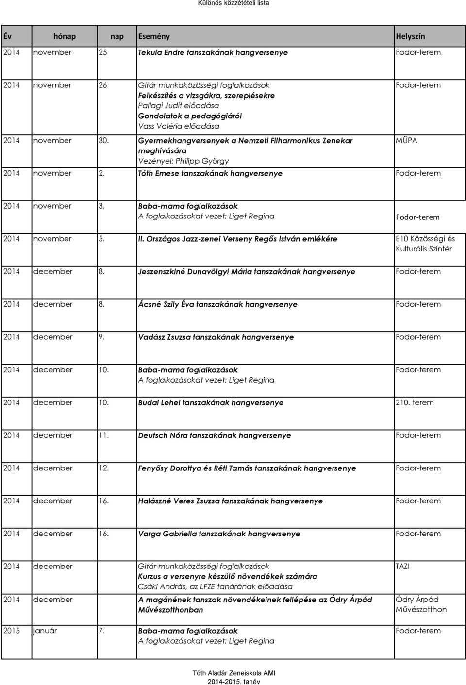Tóth Emese tanszakának hange 2014 november 3. Baba-mama foglalkozások 2014 november 5. II. Országos Jazz-zenei Verseny Regős István emlékére E10 Közösségi és Kulturális Színtér 2014 december 8.