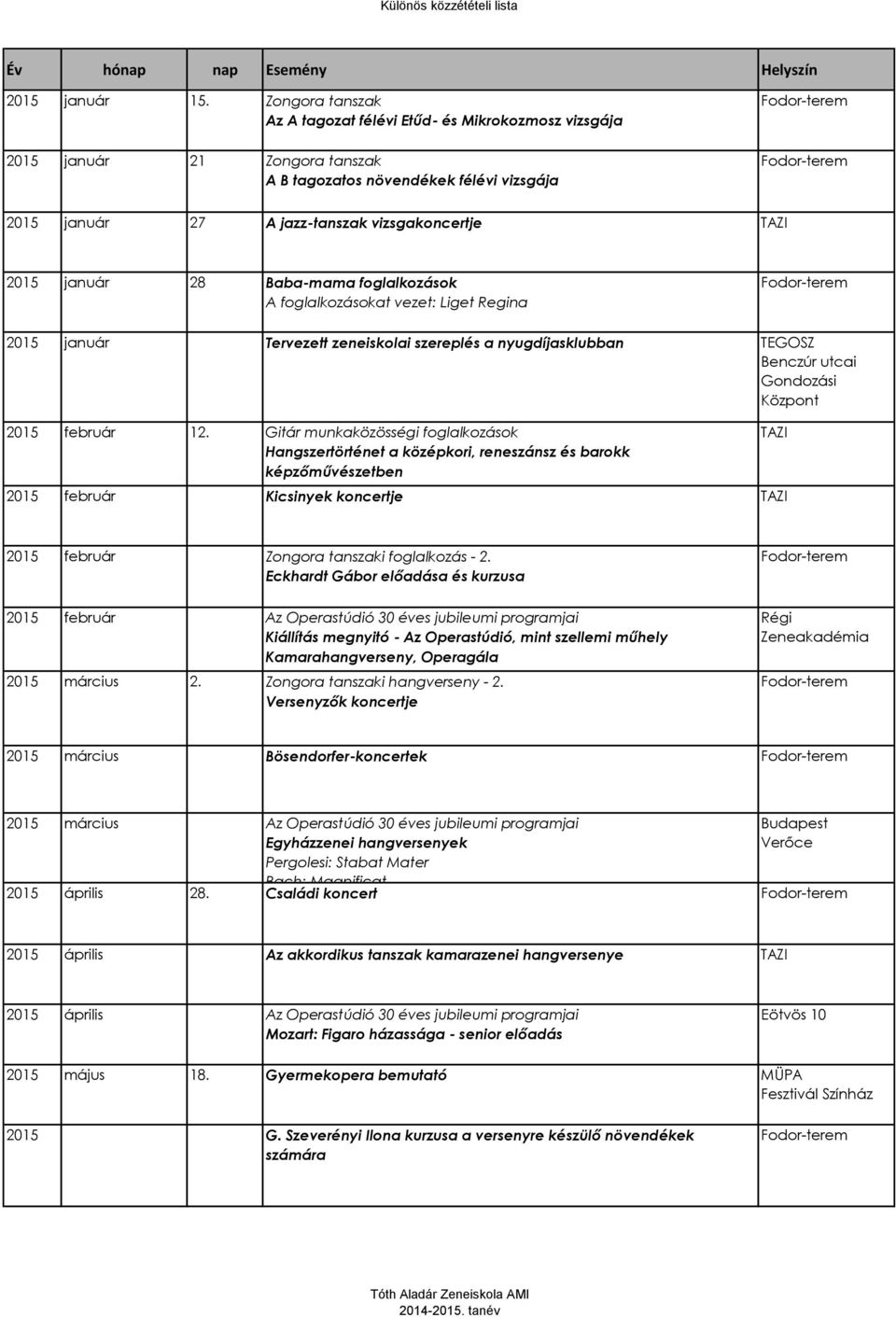 január 28 Baba-mama foglalkozások 2015 január Tervezett zeneiskolai szereplés a nyugdíjasklubban TEGOSZ Benczúr utcai Gondozási Központ 2015 február 12.