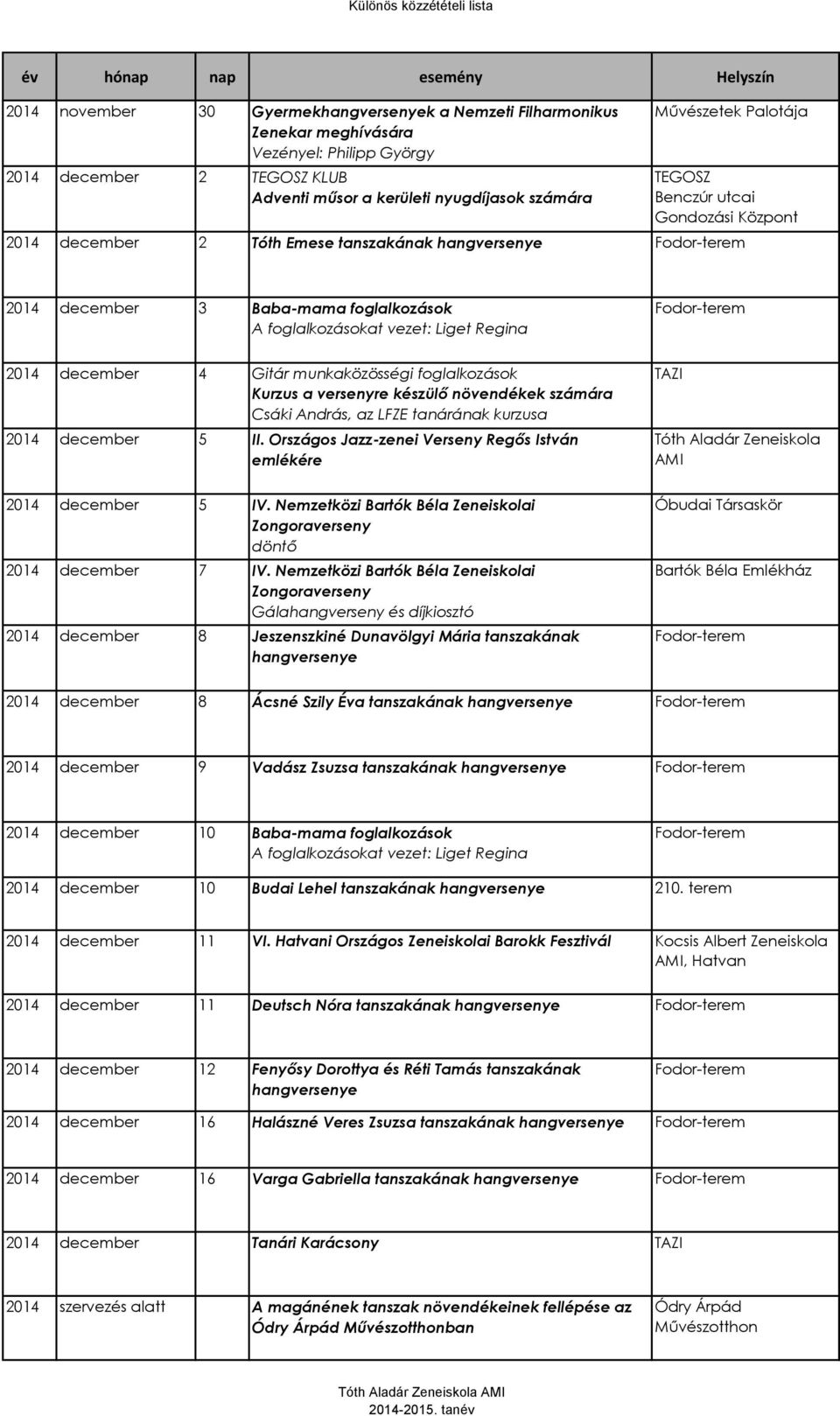 foglalkozások Kurzus a re készülő növendékek számára Csáki András, az LFZE tanárának kurzusa 2014 december 5 II. Országos Jazz-zenei Verseny Regős István emlékére 2014 december 5 IV.