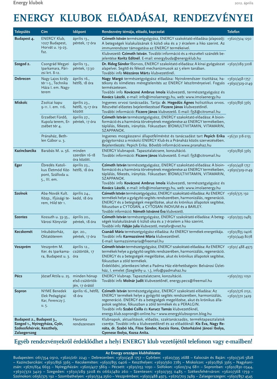 Az Horvát u. 19-23. immunrendszer támogatása az ENERGY termékeivel. fsz. Klubvezető: Czimeth István. További információ és a részvételi szándék bejelentése Koritz Editnél.