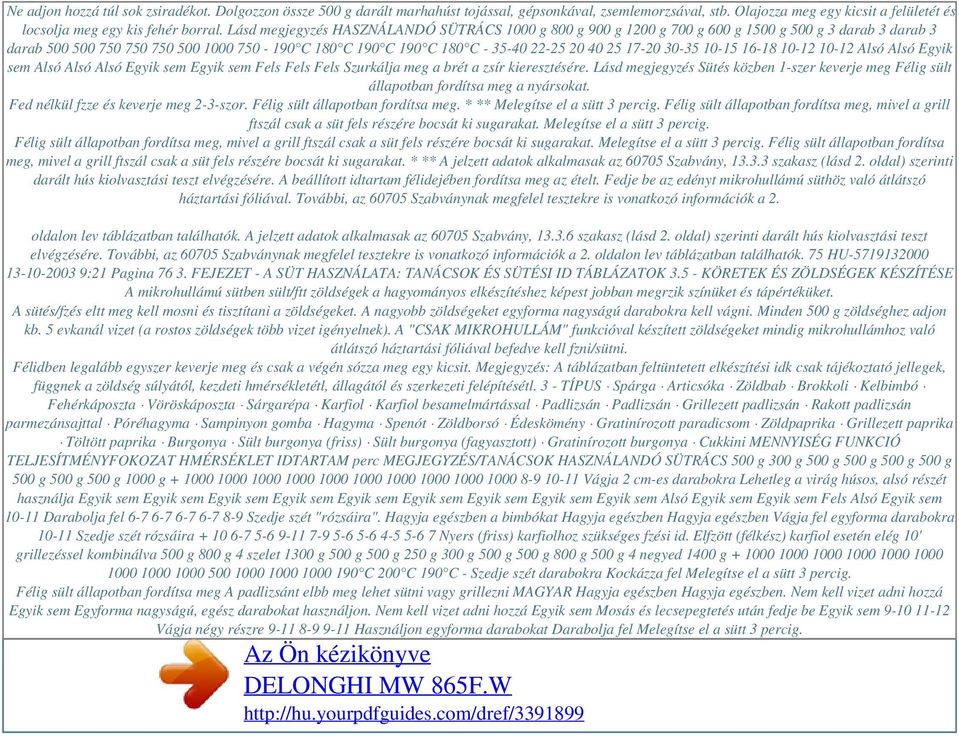 17-20 30-35 10-15 16-18 10-12 10-12 Alsó Alsó Egyik sem Alsó Alsó Alsó Egyik sem Egyik sem Fels Fels Fels Szurkálja meg a brét a zsír kieresztésére.