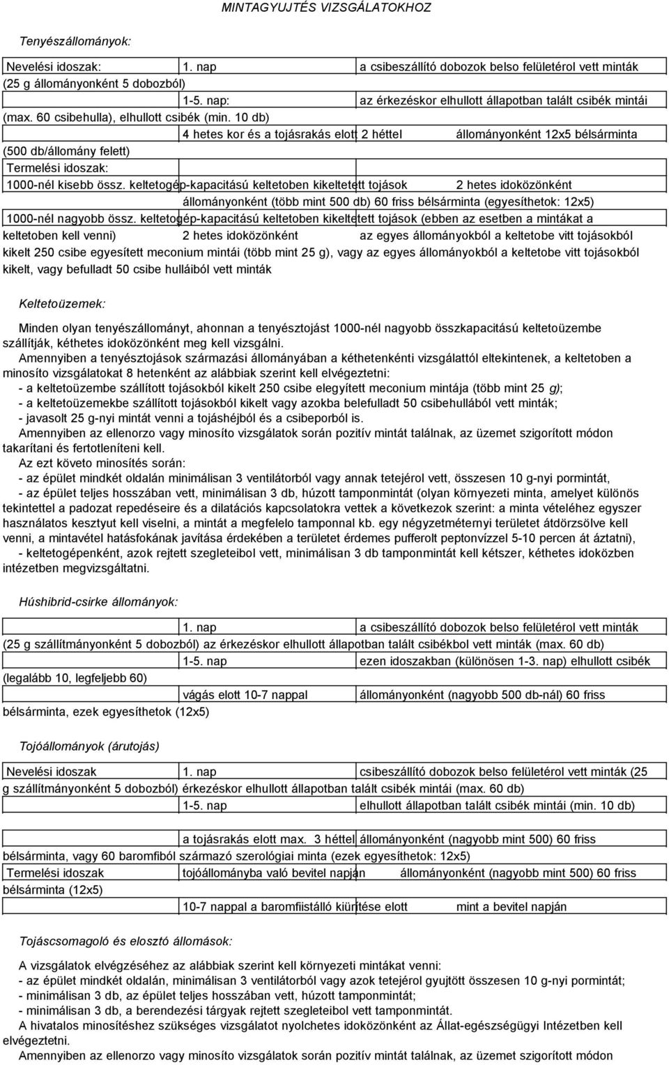 10 db) 4 hetes kor és a tojásrakás elott 2 héttel állományonként 12x5 bélsárminta (500 db/állomány felett) Termelési idoszak: 1000-nél kisebb össz.