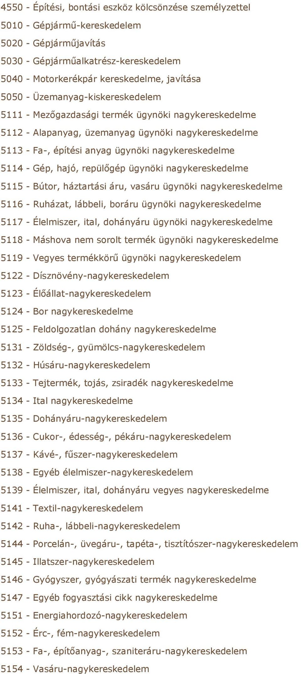 hajó, repülőgép ügynöki nagykereskedelme 5115 - Bútor, háztartási áru, vasáru ügynöki nagykereskedelme 5116 - Ruházat, lábbeli, boráru ügynöki nagykereskedelme 5117 - Élelmiszer, ital, dohányáru