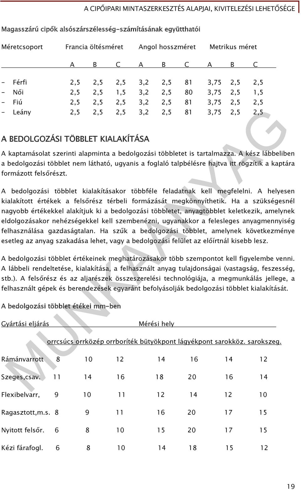 többletet is tartalmazza. A kész lábbeliben a bedolgozási többlet nem látható, ugyanis a foglaló talpbélésre hajtva itt rögzítik a kaptára formázott felsőrészt.