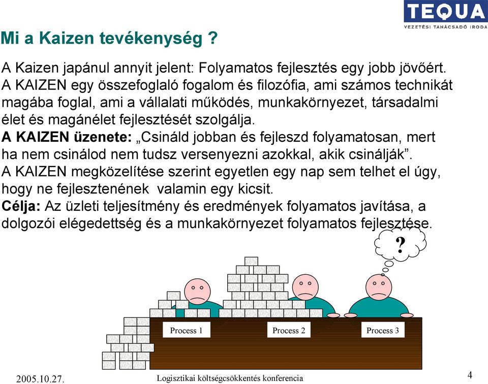 A KAIZEN üzenete: Csináld jobban és fejleszd folyamatosan, mert ha nem csinálod nem tudsz versenyezni azokkal, akik csinálják.