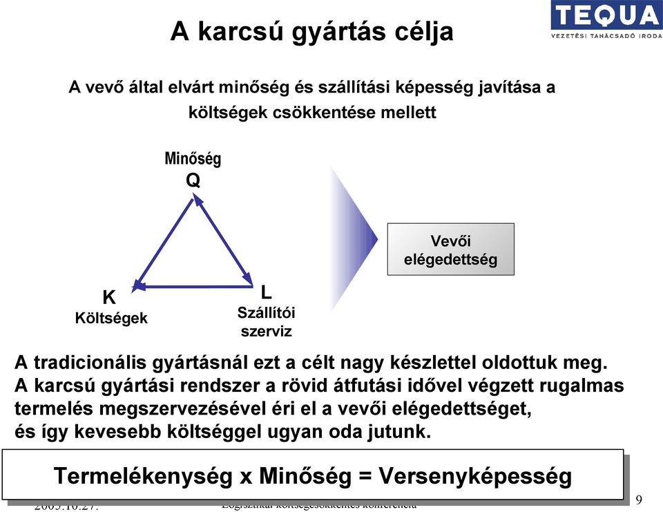 A karcsú gyártási rendszer a rövid átfutási idővel végzett rugalmas termelés megszervezésével éri el a vevői elégedettséget, és