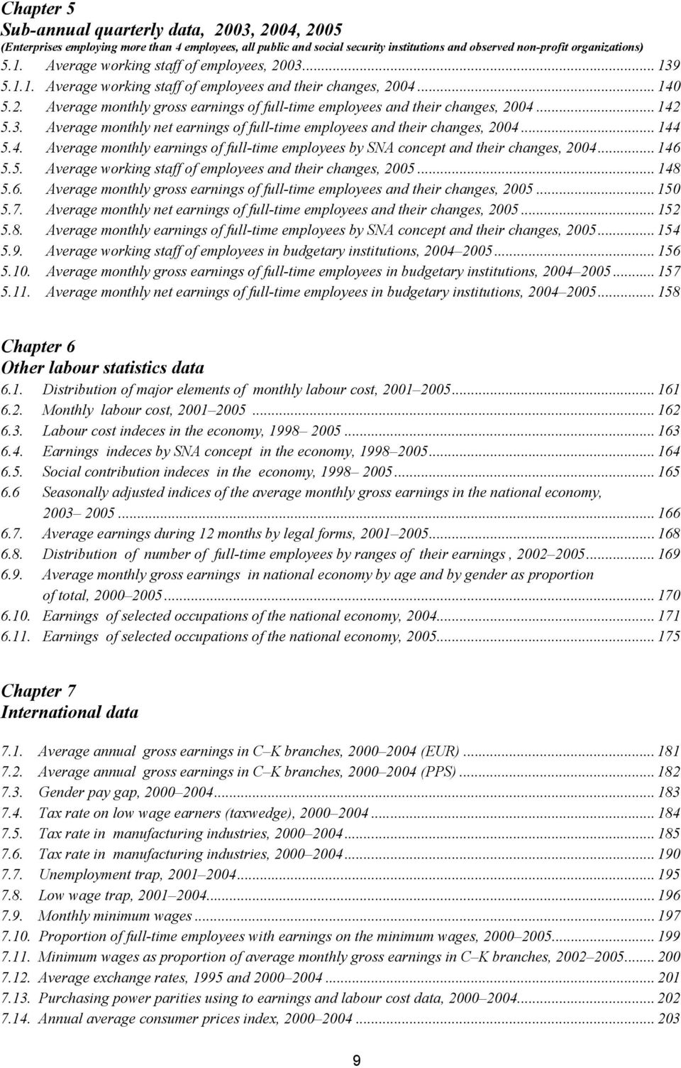 .. 142 5.3. Average monthly net earnings of full-time employees and their changes, 2004... 144 5.4. Average monthly earnings of full-time employees by SNA concept and their changes, 2004... 146 5.5. Average working staff of employees and their changes, 2005.