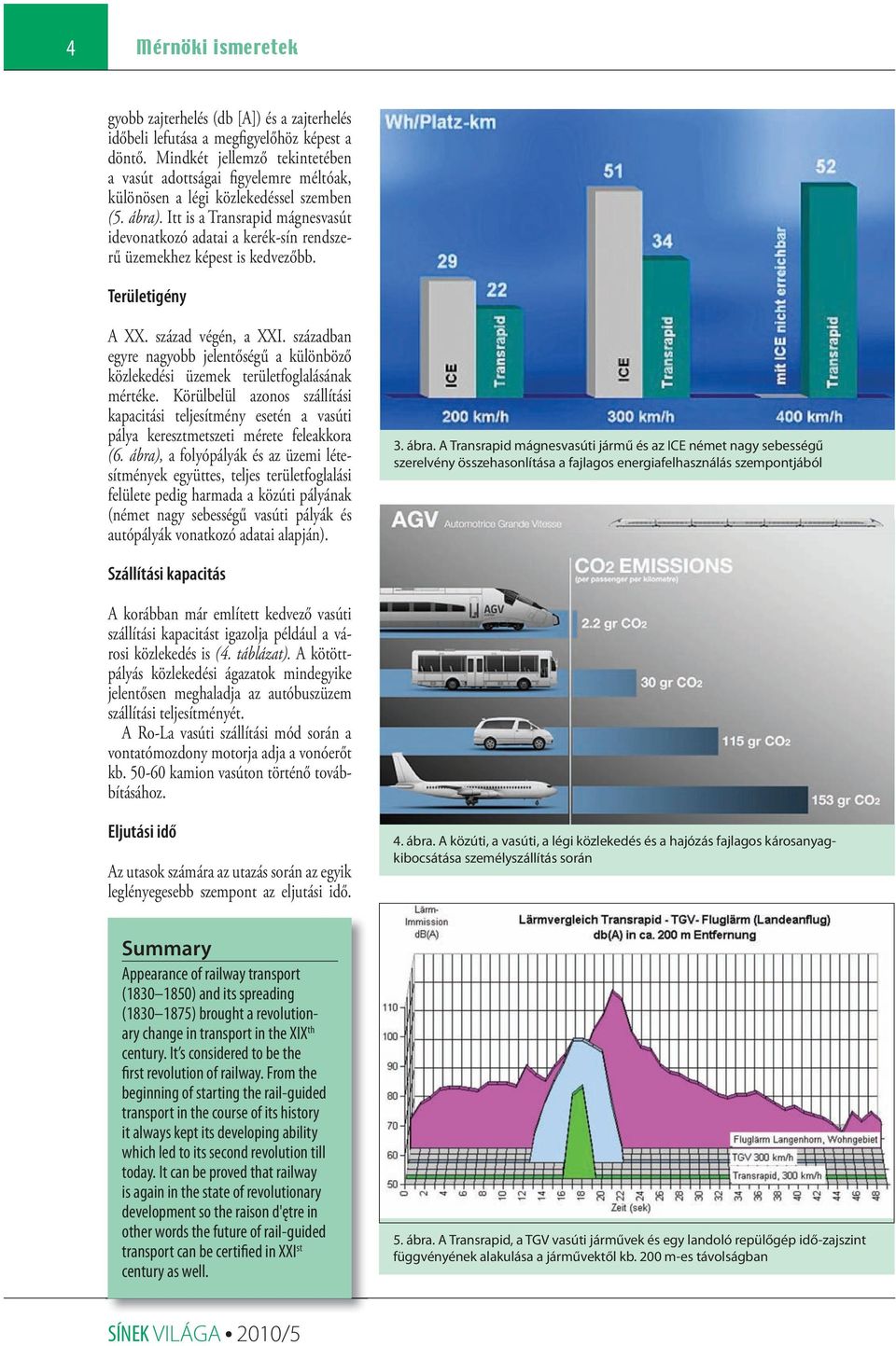 Itt is a Transrapid mágnesvasút ide vonatkozó adatai a kerék-sín rendszerű üzemekhez képest is kedvezőbb. Területigény A XX. század végén, a XXI.