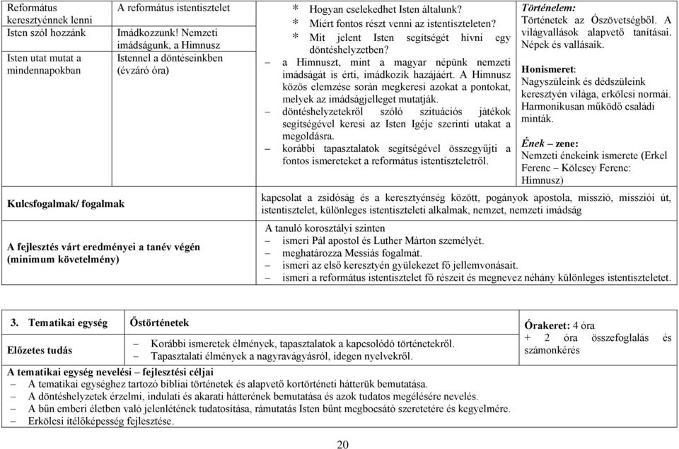 * Miért fontos részt venni az istentiszteleten? * Mit jelent Isten segítségét hívni egy döntéshelyzetben? a Himnuszt, mint a magyar népünk nemzeti imádságát is érti, imádkozik hazájáért.