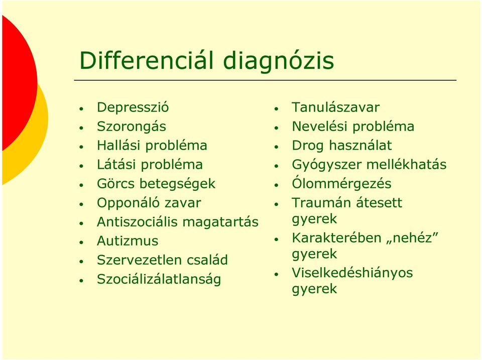 Szociálizálatlanság Tanulászavar Nevelési probléma Drog használat Gyógyszer