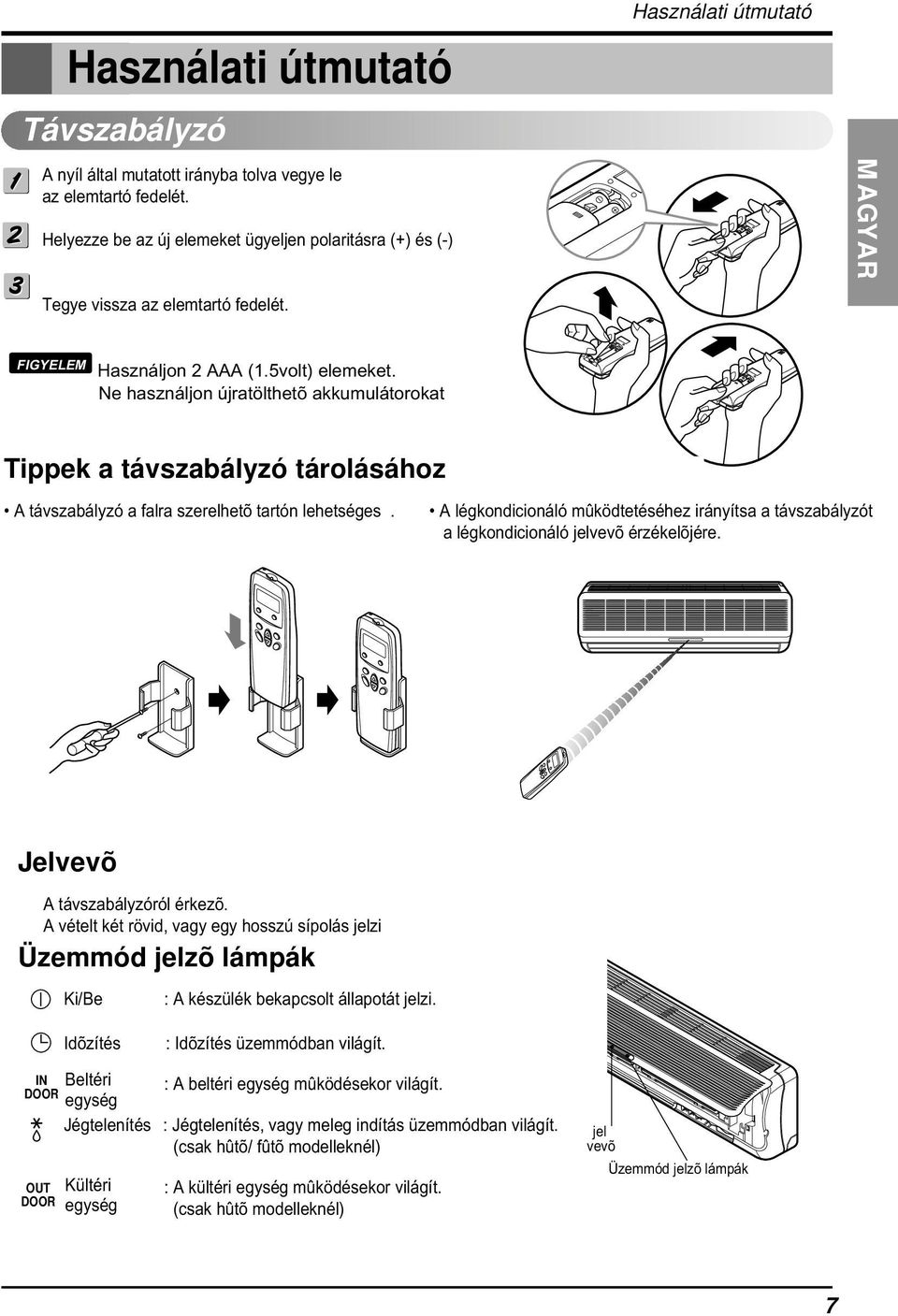 A légkondicionáló mûködtetéséhez irányítsa a távszabályzót a légkondicionáló jelvevõ érzékelõjére. Jelvevõ A távszabályzóról érkezõ.