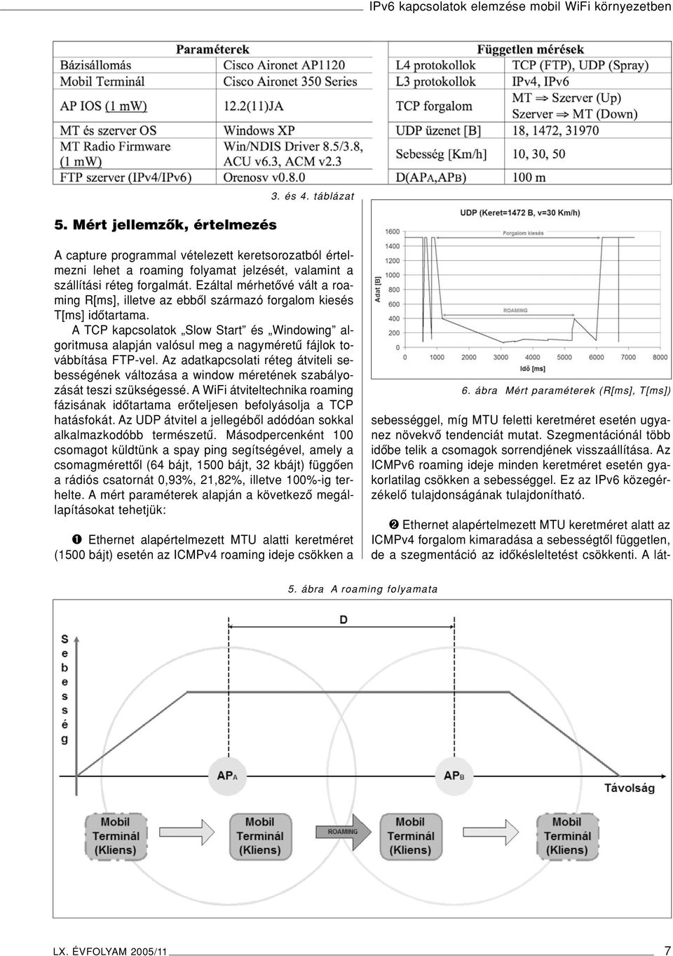 Ezáltal mérhetôvé vált a roaming R[ms], illetve az ebbôl származó forgalom kiesés T[ms] idôtartama.