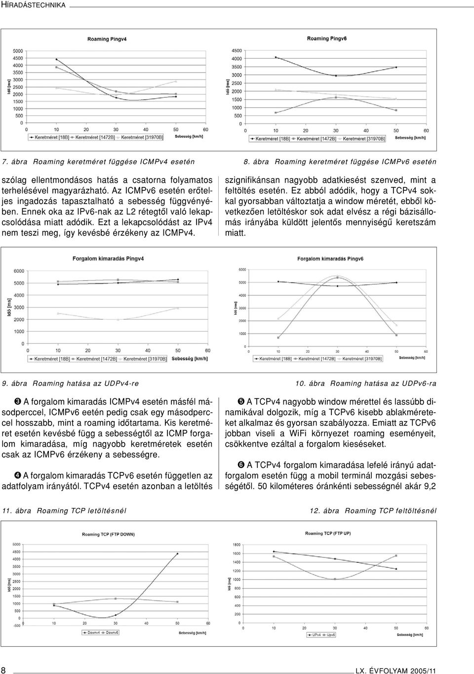 Ezt a lekapcsolódást az IPv4 nem teszi meg, így kevésbé érzékeny az ICMPv4. szignifikánsan nagyobb adatkiesést szenved, mint a feltöltés esetén.