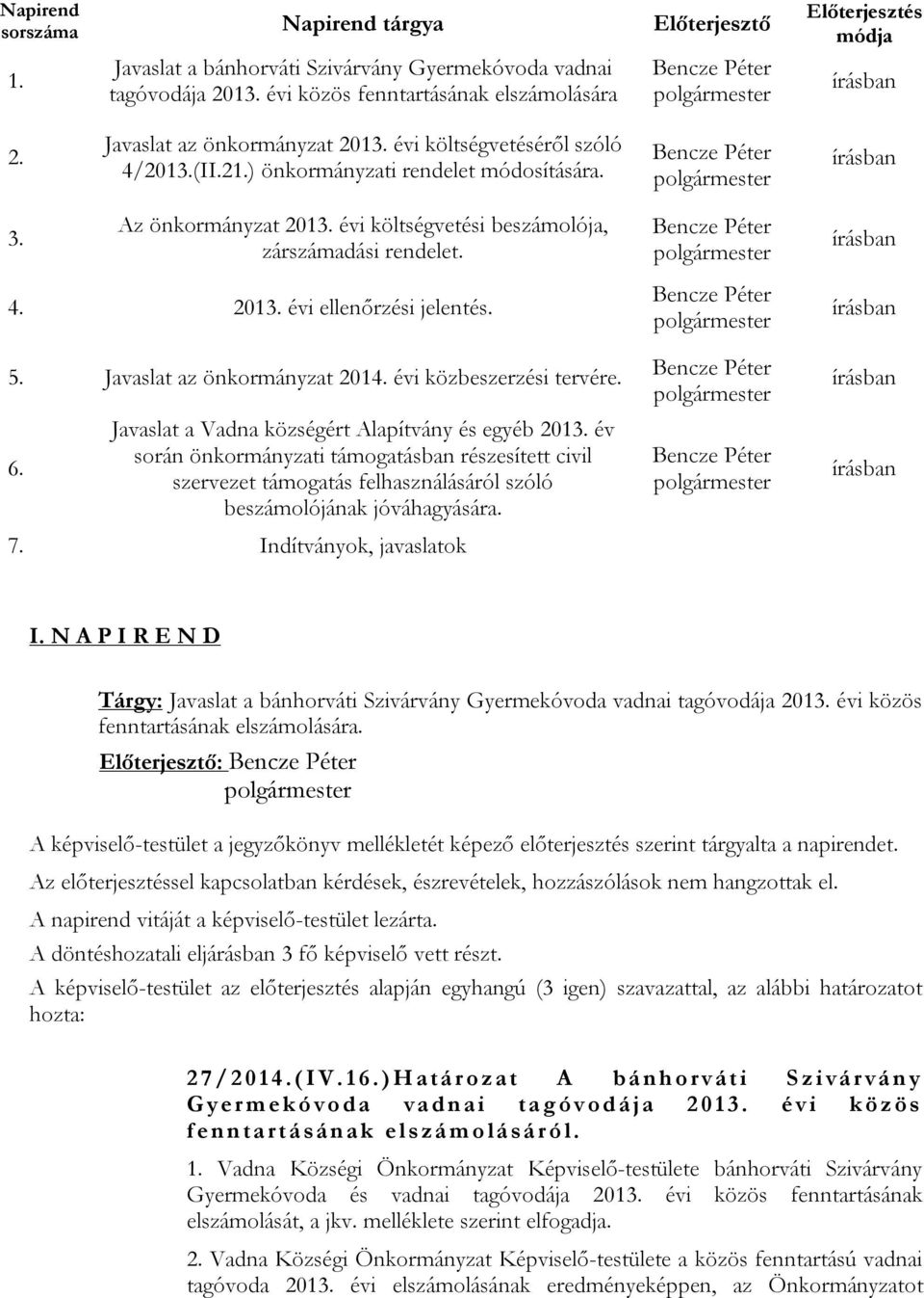 Bencze Péter írásban 3. Az önkormányzat 2013. évi költségvetési beszámolója, zárszámadási rendelet. 4. 2013. évi ellenőrzési jelentés. 5. Javaslat az önkormányzat 2014. évi közbeszerzési tervére. 6.