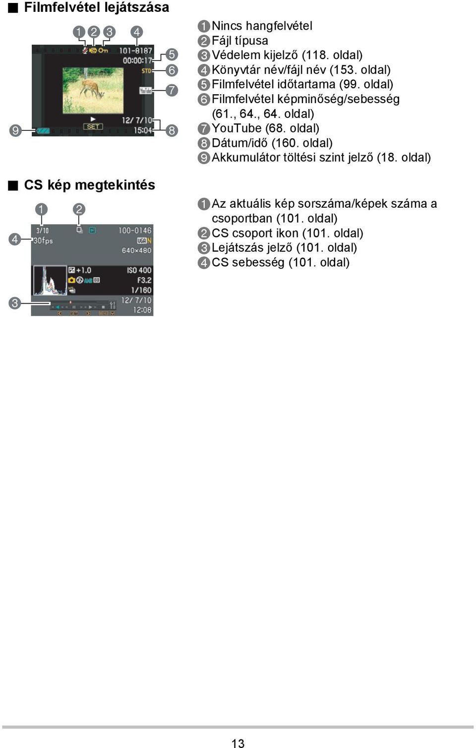 , 64. oldal) 7YouTube (68. oldal) 8Dátum/idő (160. oldal) 9Akkumulátor töltési szint jelző (18.