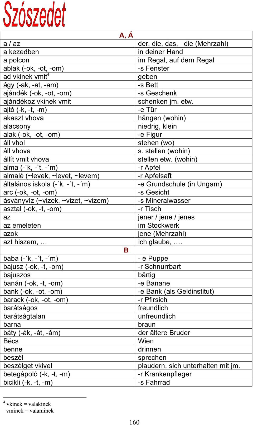 az emeleten azok azt hiszem, baba (- k, - t, - m) bajusz (-ok, -t, -om) bajuszos banán (-ok, -t, -om) bank (-ok, -ot, -om) barack (-ok, -ot, -om) barátságos barátságtalan barna báty (-ák, -át, -ám)