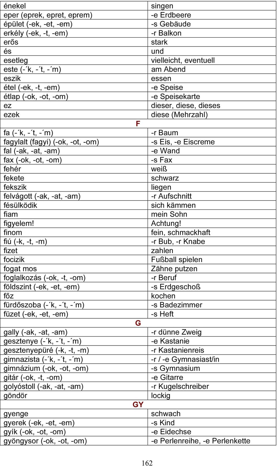 finom fiú (-k, -t, -m) fizet focizik fogat mos foglalkozás (-ok, -t, -om) földszint (-ek, -et, -em) főz fürdőszoba (- k, - t, - m) füzet (-ek, -et, -em) gally (-ak, -at, -am) gesztenye (- k, - t, -