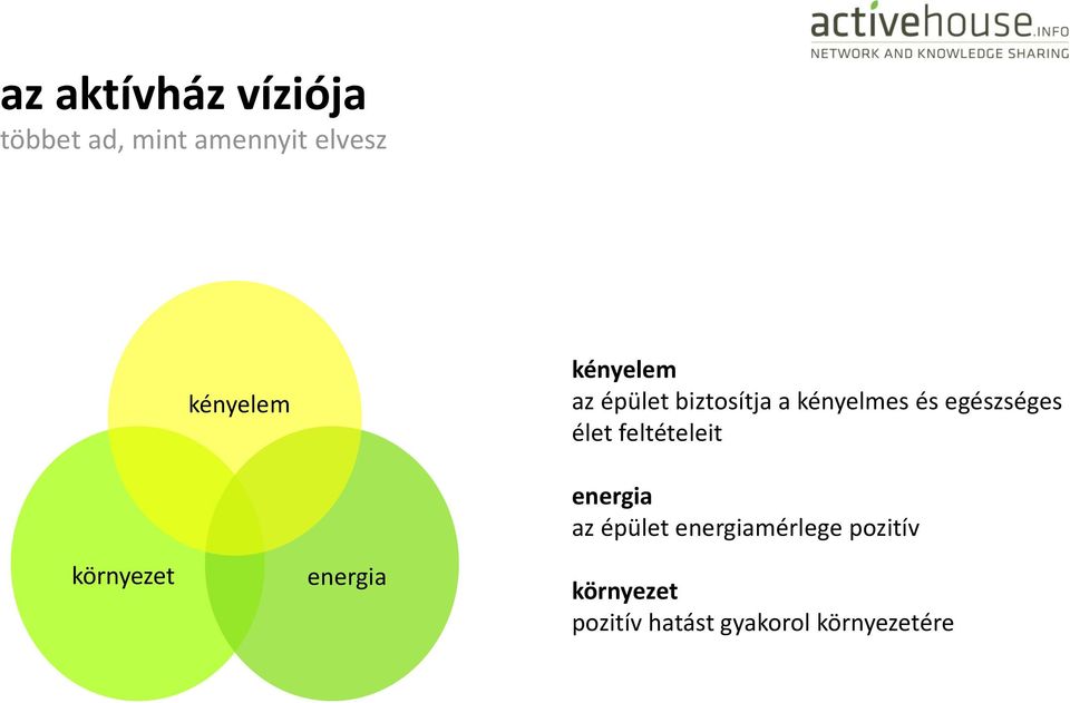 egészséges élet feltételeit környezet energia energia az