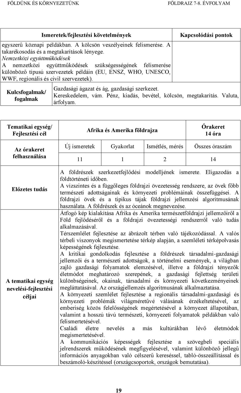 Kulcsfogalmak/ fogalmak Kapcsolódási pontok Gazdasági ágazat és ág, gazdasági szerkezet. Kereskedelem, vám. Pénz, kiadás, bevétel, kölcsön, megtakarítás. Valuta, árfolyam.