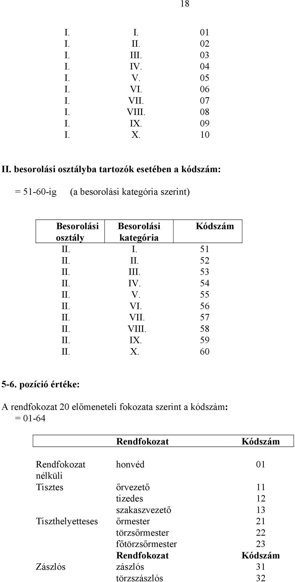 III. 53 II. IV. 54 II. V. 55 II. VI. 56 II. VII. 57 II. VIII. 58 II. IX. 59 II. X. 60 5-6.