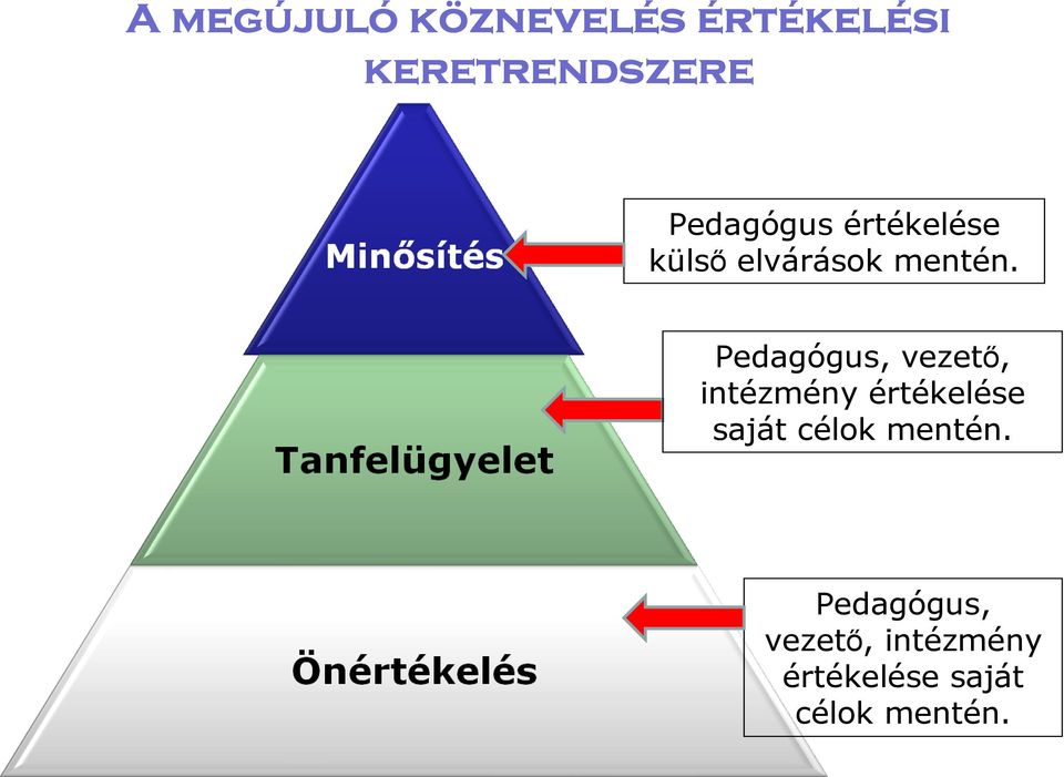 mentén.