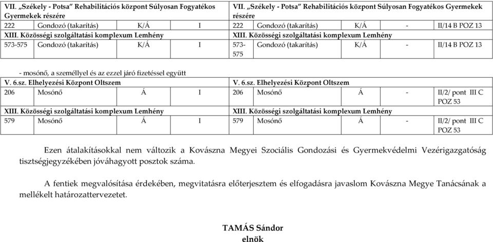 Gondozó (takarítás) K/Á - II/14 B POZ 13 - mosónő, a sze