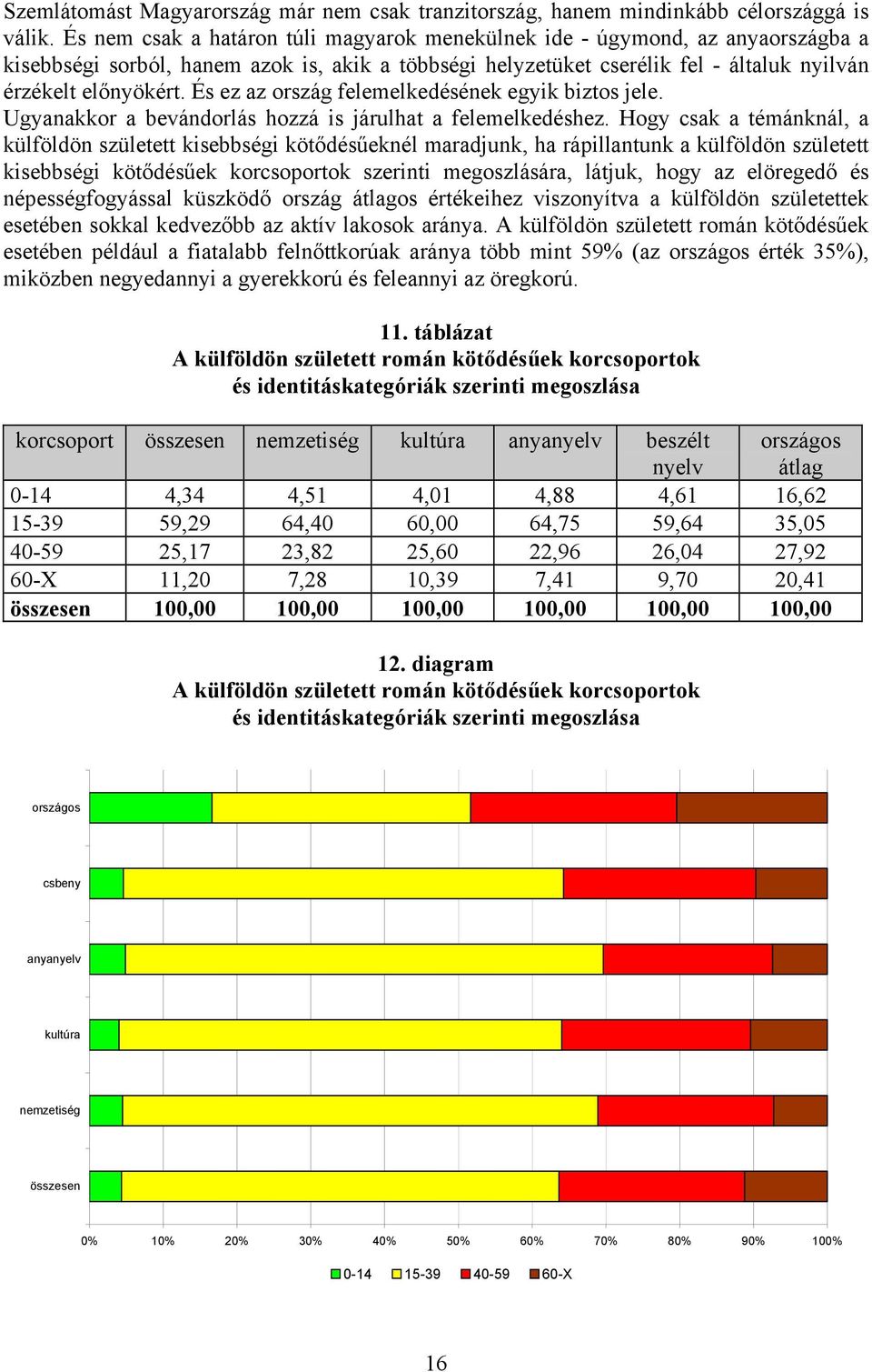 És ez az ország felemelkedésének egyik biztos jele. Ugyanakkor a bevándorlás hozzá is járulhat a felemelkedéshez.