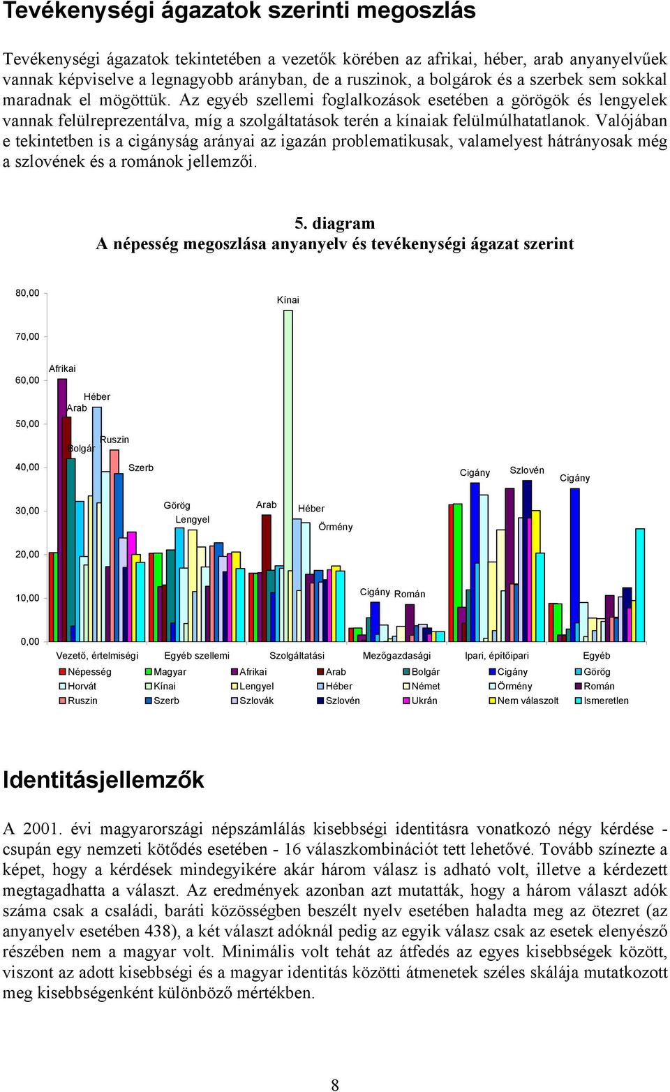 Valójában e tekintetben is a cigányság arányai az igazán problematikusak, valamelyest hátrányosak még a szlovének és a románok jellemzői. 5.