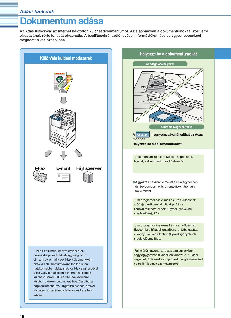 Különféle küldési módszerek Helyezze be a dokumentumokat Az adagolóba helyezve A másolóüvegre helyezve A SEND megnyomásával átválthat az Adás módhoz. Helyezze be a dokumentumokat. I-Fax E-mail Fájl szerver Dokumentum küldése: Küldési segédlet,.
