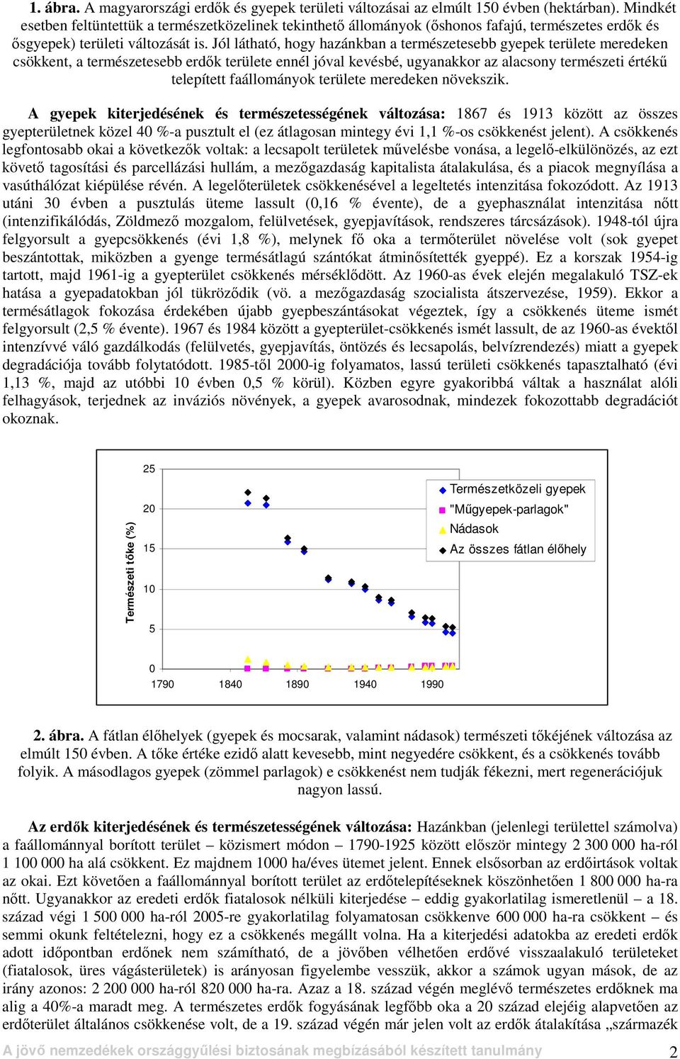 Jól látható, hogy hazánkban a természetesebb gyepek területe meredeken csökkent, a természetesebb erdık területe ennél jóval kevésbé, ugyanakkor az alacsony természeti értékő telepített faállományok