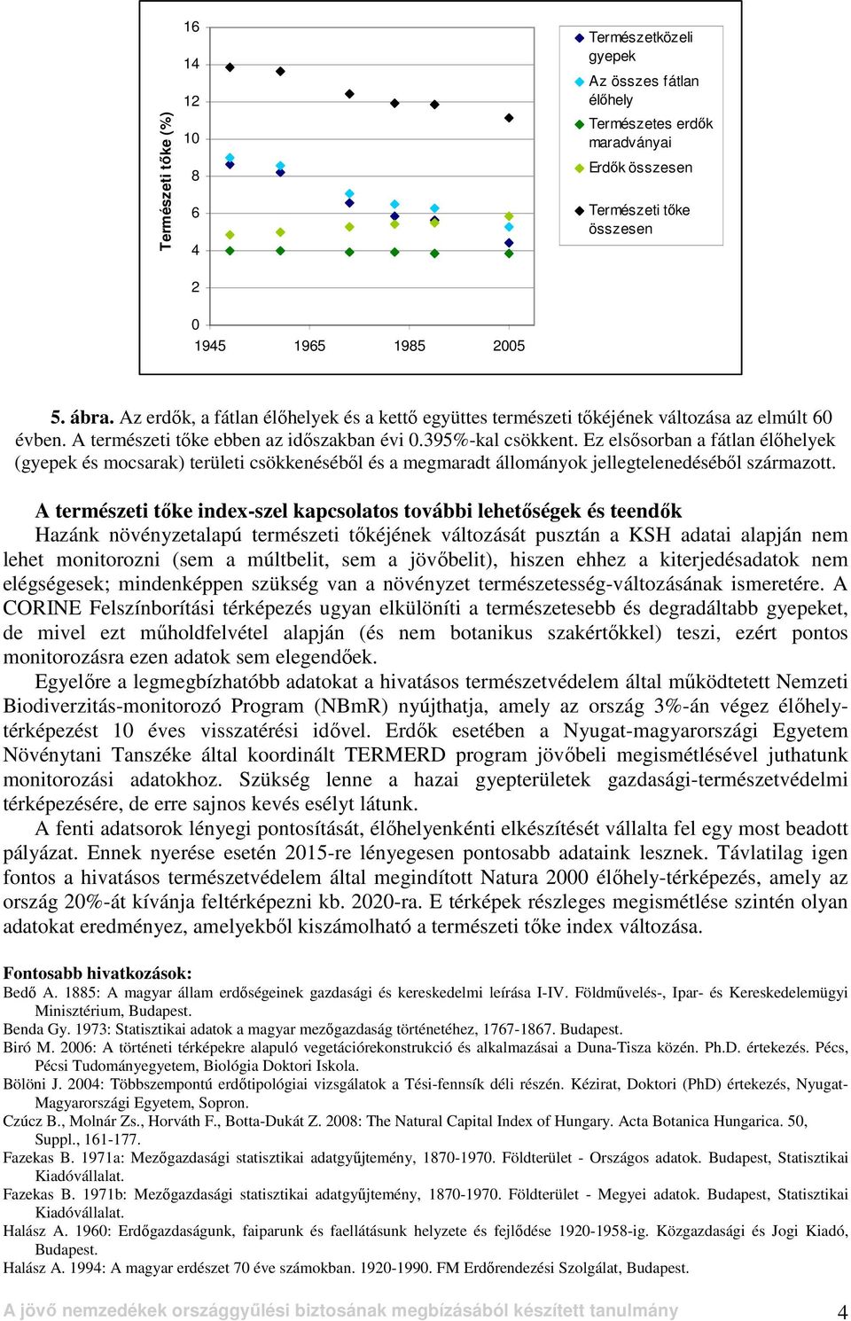 Ez elsısorban a fátlan élıhelyek (gyepek és mocsarak) területi csökkenésébıl és a megmaradt állományok jellegtelenedésébıl származott.