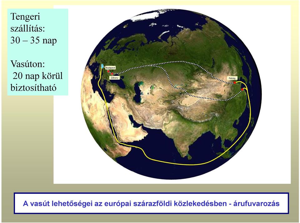 biztosítható A vasút lehetőségei