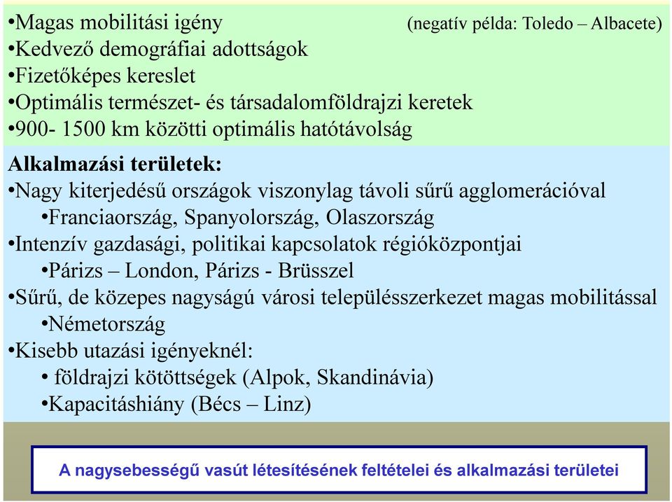 Olaszország Intenzív gazdasági, politikai kapcsolatok régióközpontjai Párizs London, Párizs - Brüsszel Sűrű, de közepes nagyságú városi településszerkezet magas