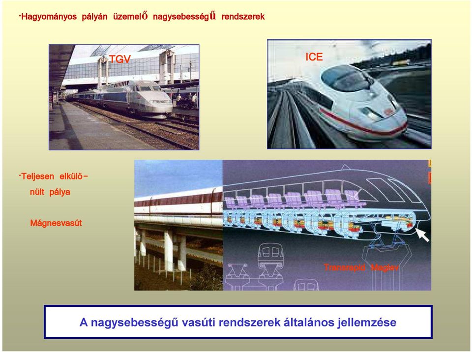 pálya Mágnesvasút Transrapid Maglev A