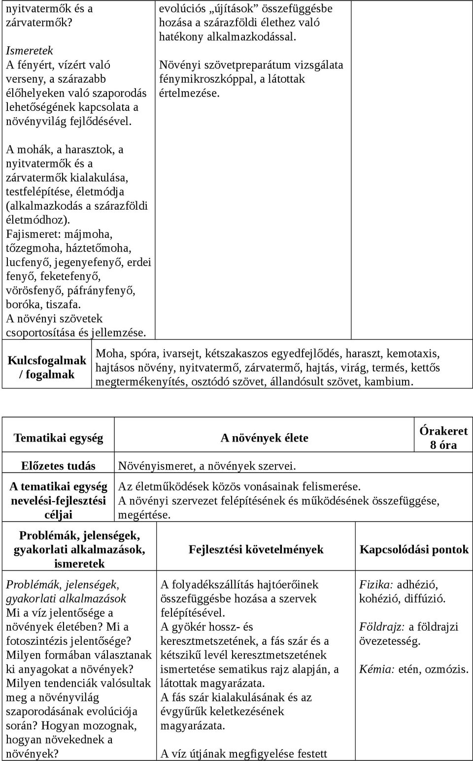 A mohák, a harasztok, a nyitvatermők és a zárvatermők kialakulása, testfelépítése, életmódja (alkalmazkodás a szárazföldi életmódhoz).