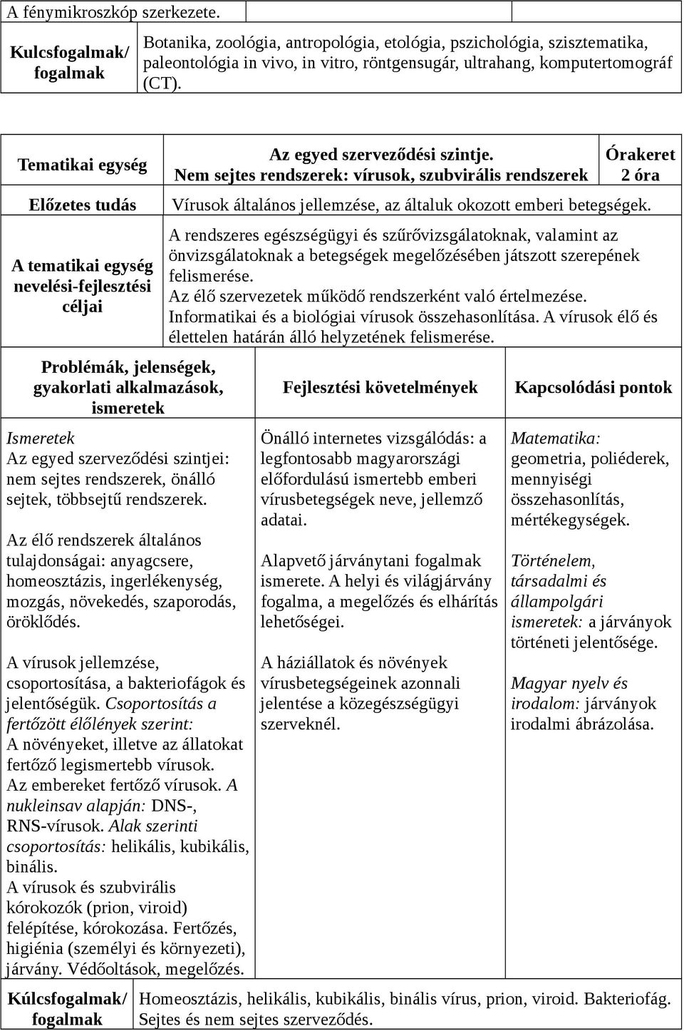 Tematikai egység Az egyed szerveződési szintjei: nem sejtes rendszerek, önálló sejtek, többsejtű rendszerek.